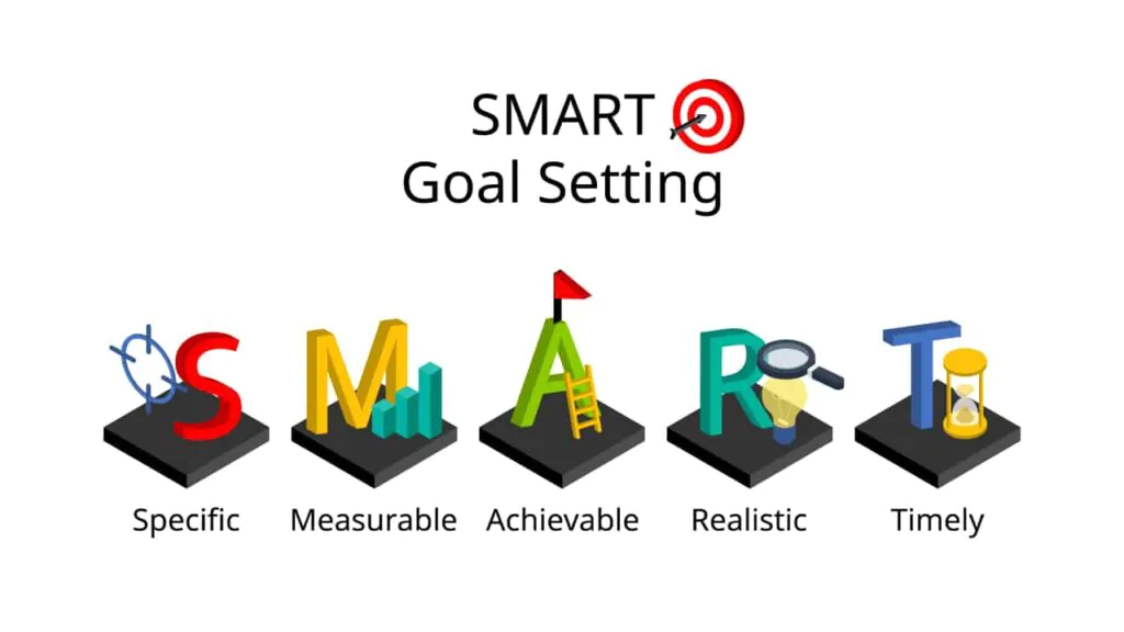 Set SMART Goals: Give Direction to Your Preparation