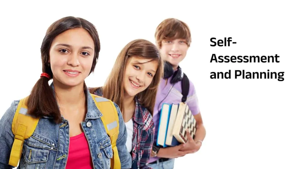 What to Do After 12th? Your Career - How to Make the Right Choice?