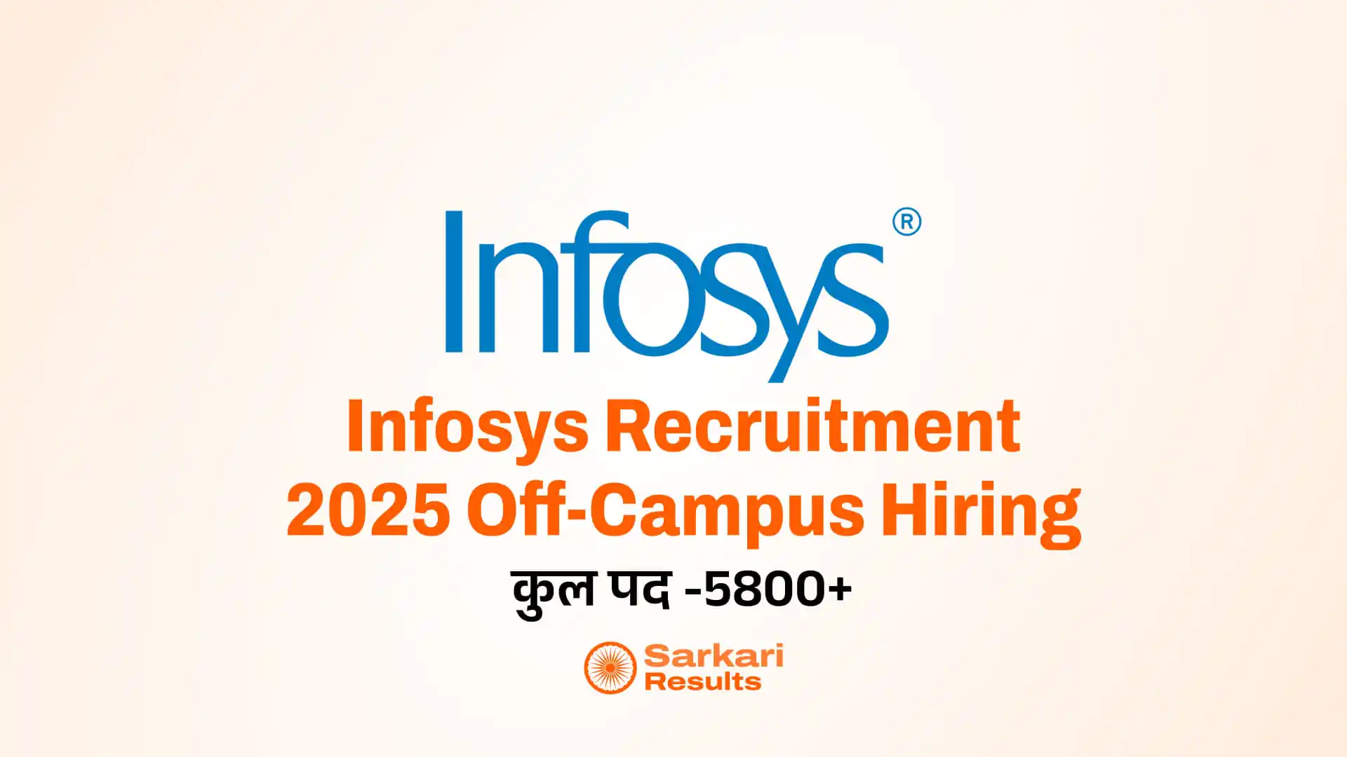 Infosys Recruitment 2025